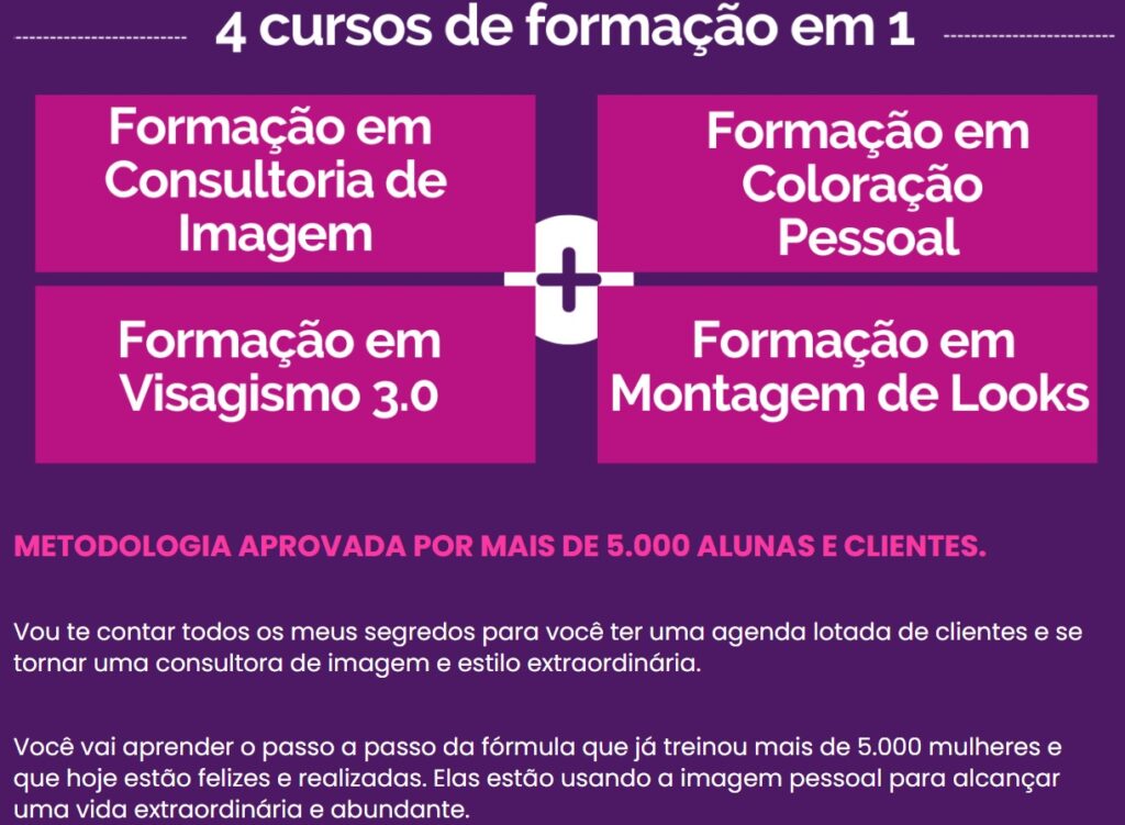 formula estilo e imagem